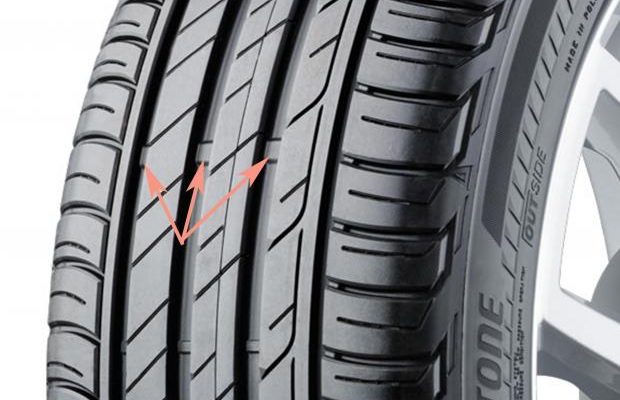 New Tread Depth On Car Tires New Tread Depth On Car Tires